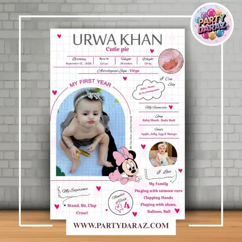 Birthday Fact Board